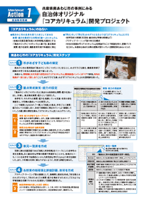 「兵庫県南あわじ市の事例にみる自治体オリジナル「コアカリキュラム」開発プロジェクト」の画像です。