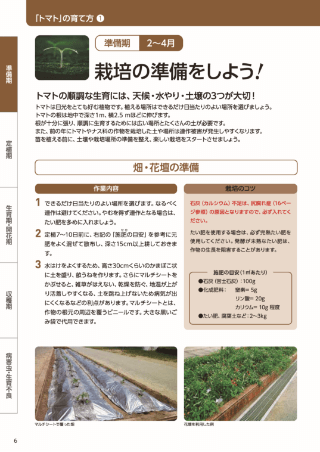 教材の画像です。