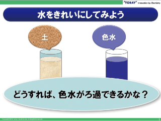 教材の画像です。