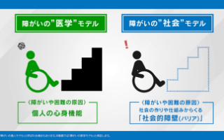 映像教材の画像です。