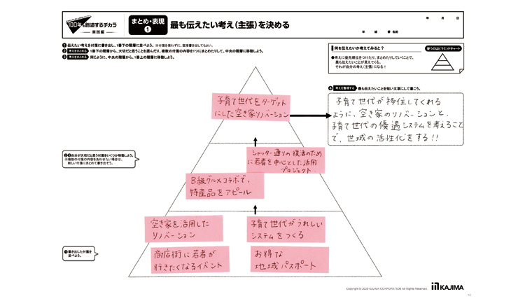 活用事例　姫路市立琴丘高等学校