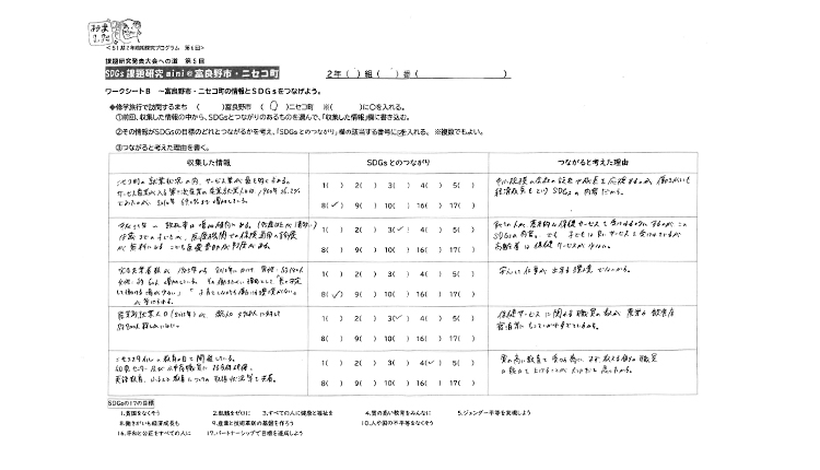 活用事例　大阪府立堺東高等学校