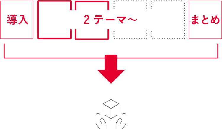 テーマ選択