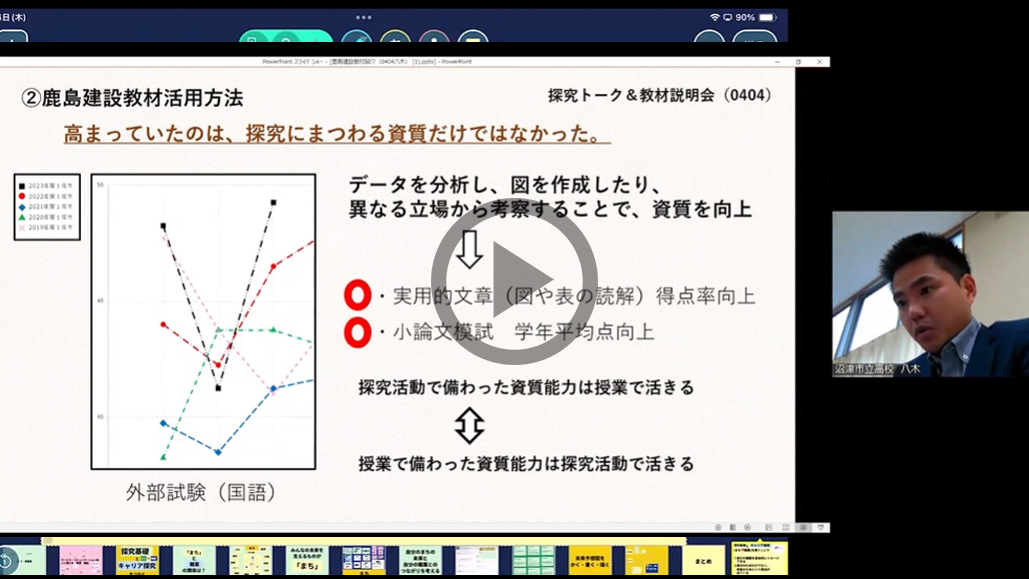 地域探究『100年先の沼津』の教育効果と教科への影響