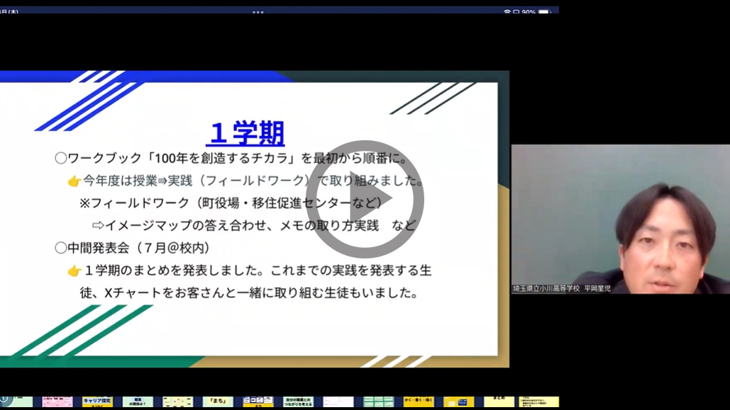 スキルトレーニングとフィールドワークを積み重ね探究の基礎を定着させる