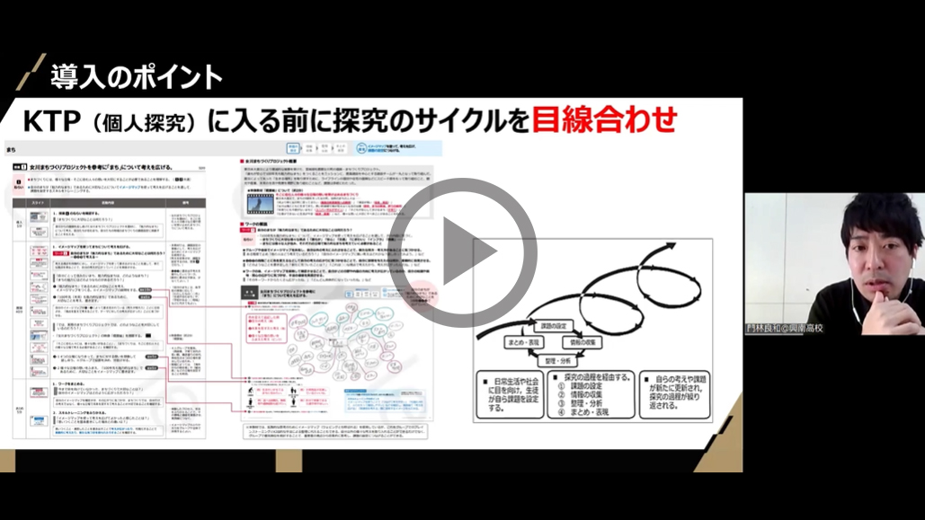 探究のプロセスを｢教員と生徒｣が体験できる