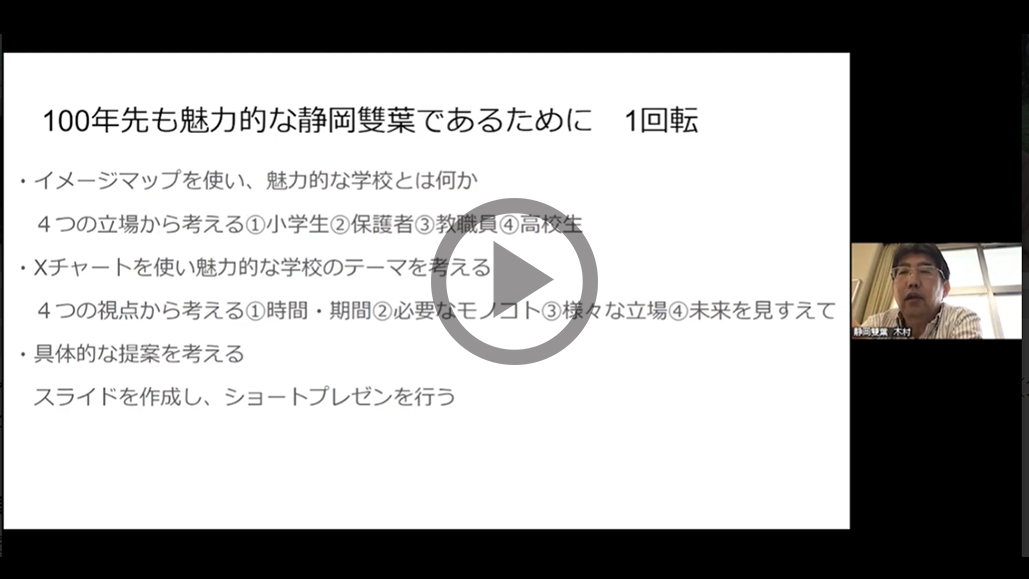 テーマ｢まち｣をアレンジ!! 100年先も魅力的な学校を考える