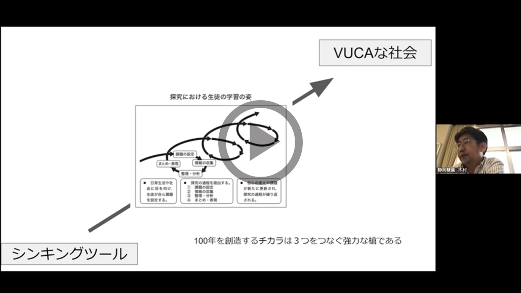 探究を深める!! 実社会で使われるシンキングツール