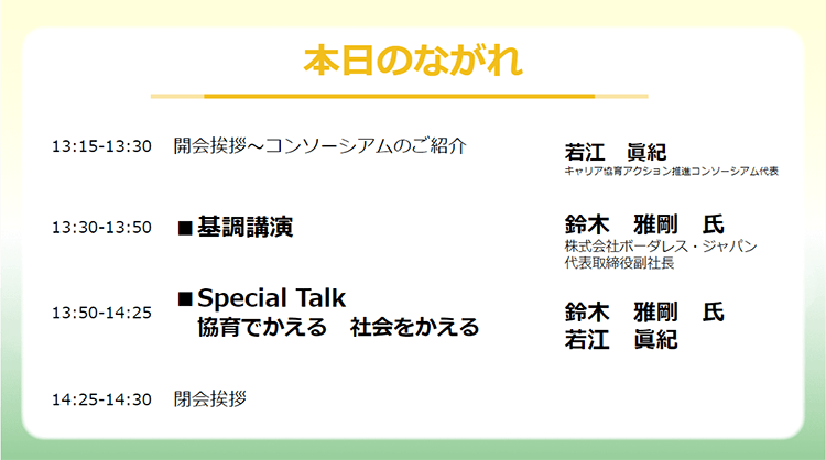 本フォーラムのながれ